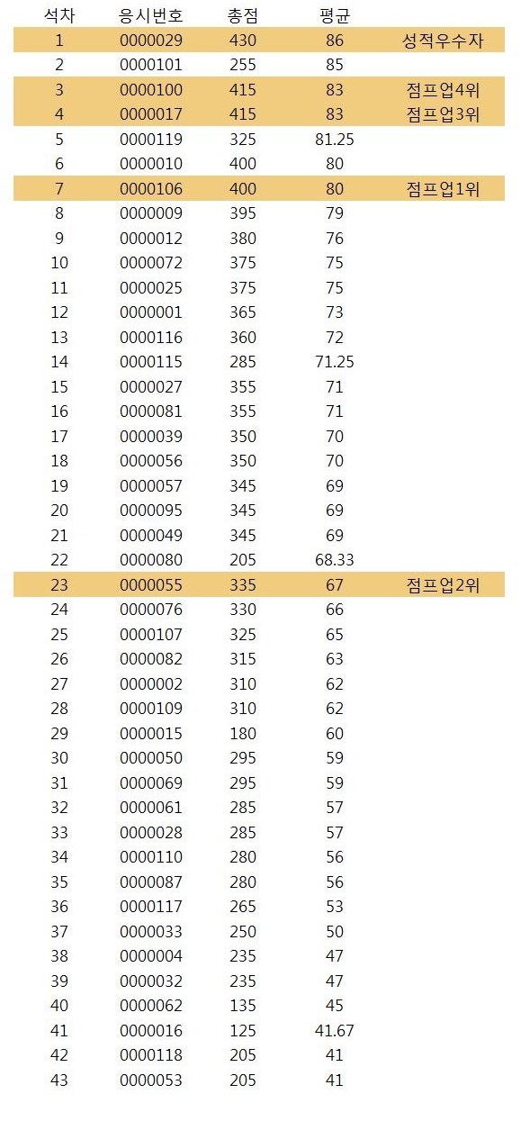 빈 문서 1001.jpg