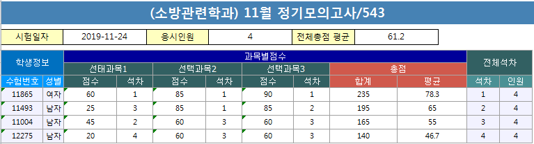 관련학과.png